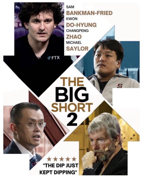 Vitalik Buterin’s Plans, Changpeng Zhao’s Hooks, Michael Saylor’s Shoppings and 20 Crypto Jokes Vitalik Buterin’s Plans, Changpeng Zhao’s Hooks, Michael Saylor’s Shoppings and 20 Crypto Jokes