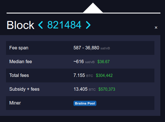 Bitcoin Miners Making a Mint on Transaction Fess Amid Ordinals Surge&nbsp;