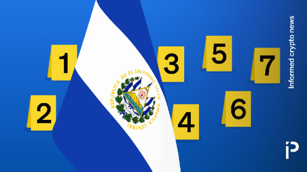 Bitcoin utopia El Salvador isn&rsquo;t homicide-free, despite claims