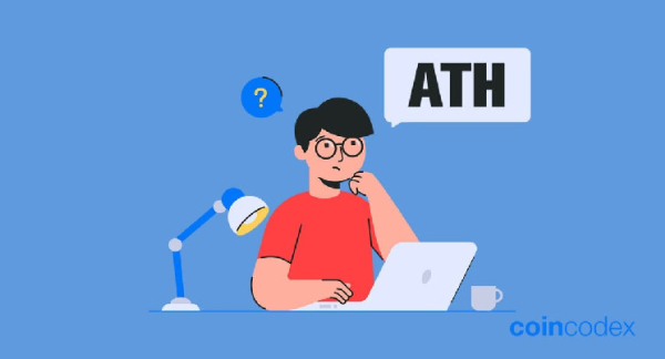 What Does All Time High (ATH) Mean?