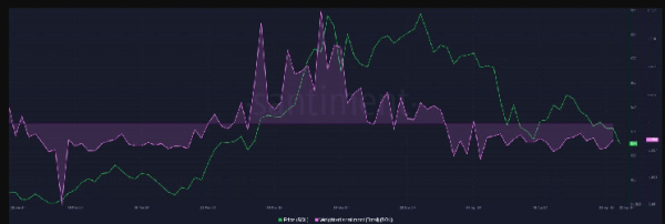 Solana congestion culprit Ore wins $50K from hackathon